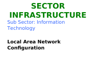 Local Area Network Configuration.ppt